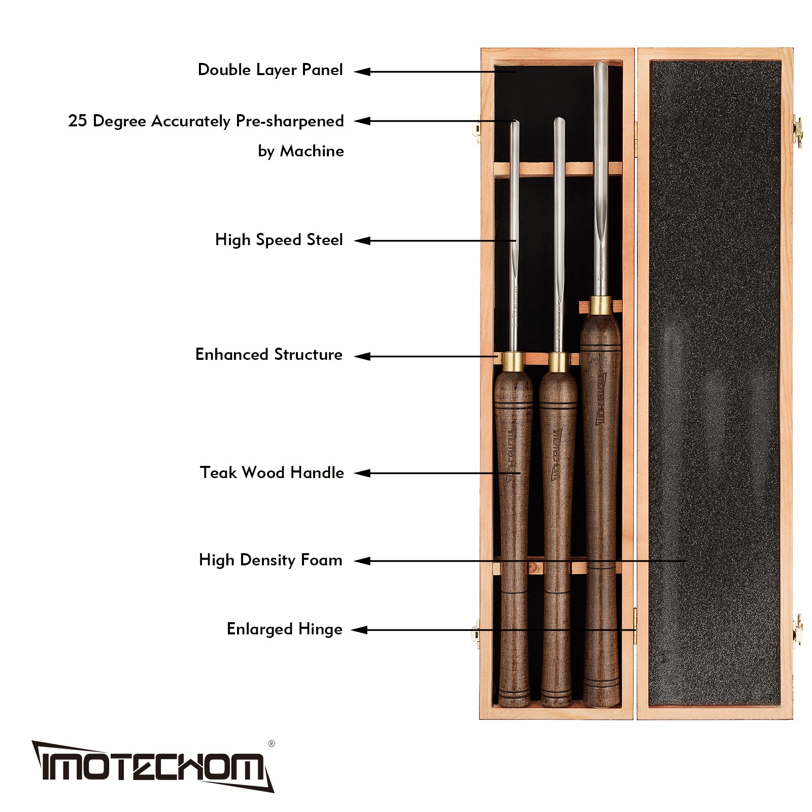 IMOTECHOM 3-Pieces HSS Bowl Gough Lathe Chisel Set Wood Turning Tools with Wooden Box, 1/4-Inches, 3/8-Inches and 1/2-Inches